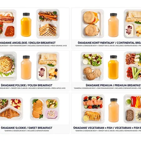 Smardzewska 5 - Grunwald * Poznań